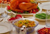 Thanksgiving Turkey and Foolproof Gravy Recipe