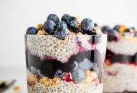 Berry Chia Pudding with Crunchy Granola Bowl PMID