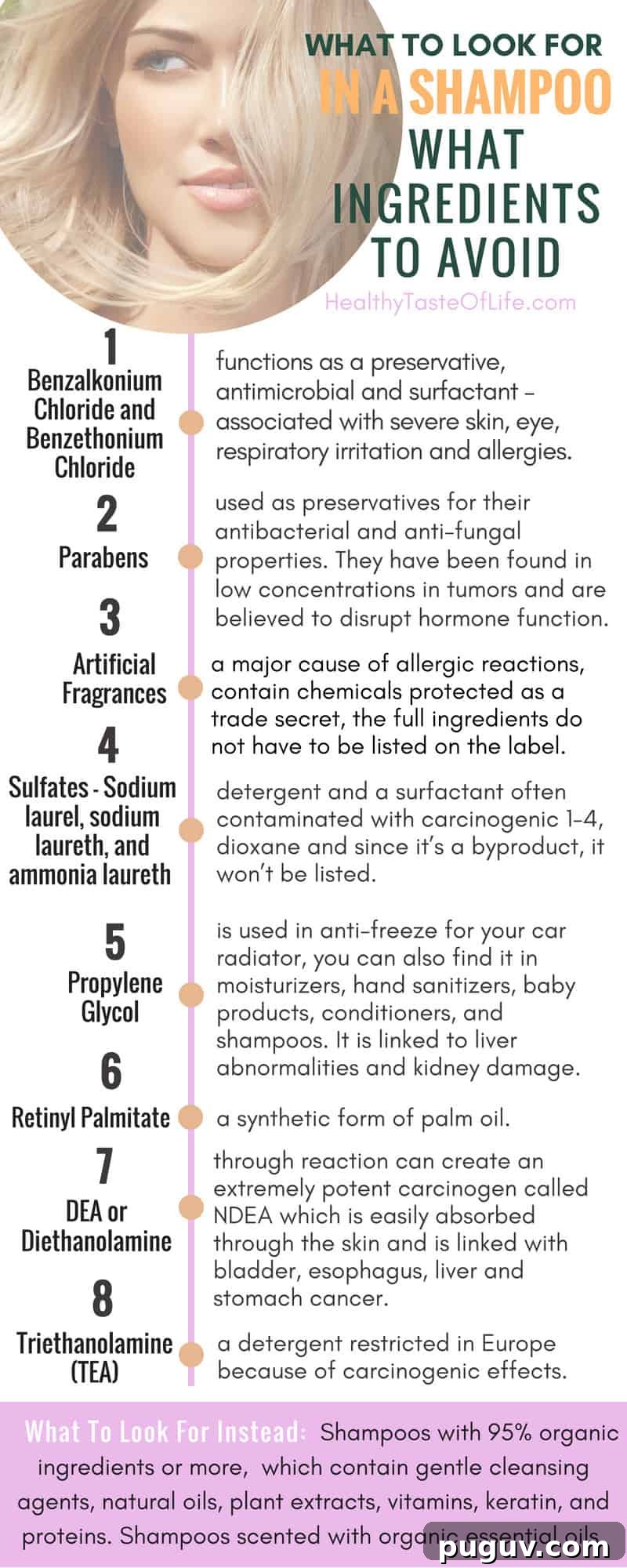 How to Choose a Shampoo: Ingredients You Should Avoid 4 What Ingredients To Avoid in a shampoo